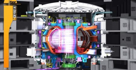 iter iter